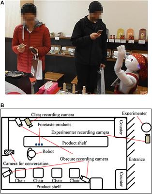 “That Robot Stared Back at Me!”: Demonstrating Perceptual Ability Is Key to Successful Human–Robot Interactions